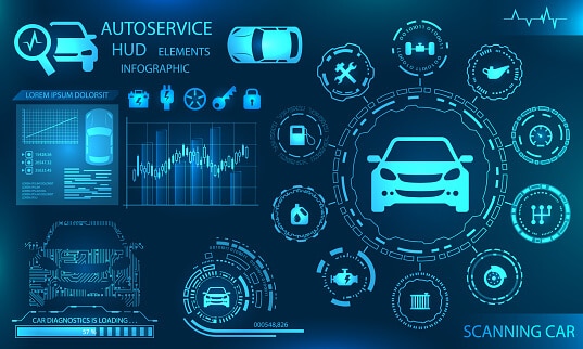 is-your-powertrain-control-module-giving-these-symptoms-bad-pcm